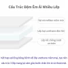 Chi tiết cận cảnh sợi lông dài 25mm của thảm Shaggy Modern Deco – bồng bềnh, mềm mại và dễ chịu.