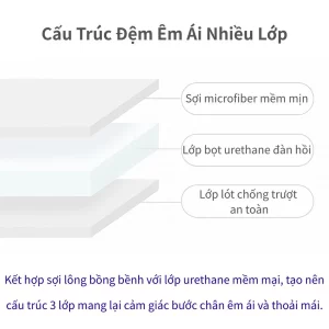 Chi tiết cận cảnh sợi lông dài 25mm của thảm Shaggy Modern Deco – bồng bềnh, mềm mại và dễ chịu.