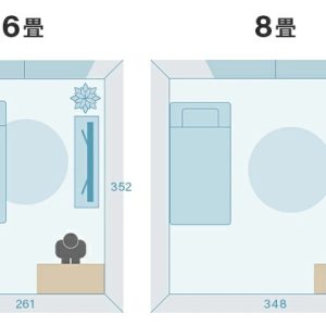 Dk02ds Size Room